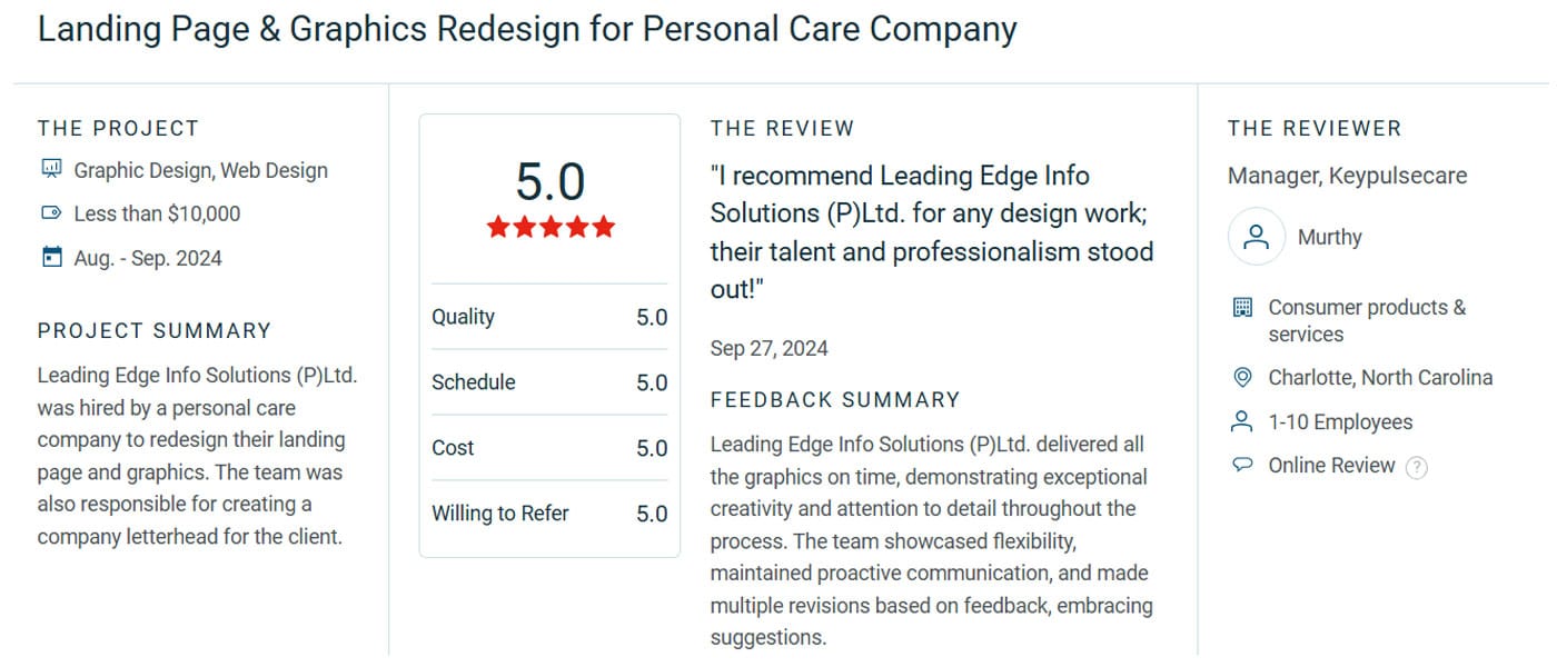 Landing Page Graphics Redesign for Personal Care Company