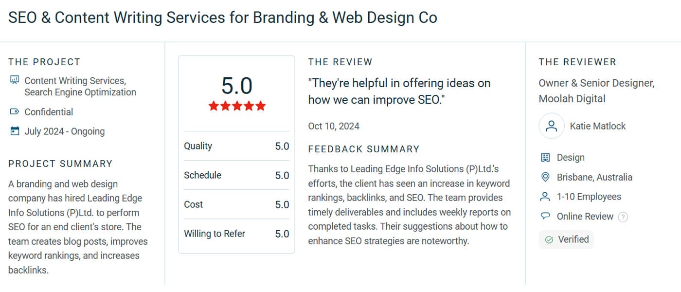 SEO Content Writing Services for Branding Web Design Co