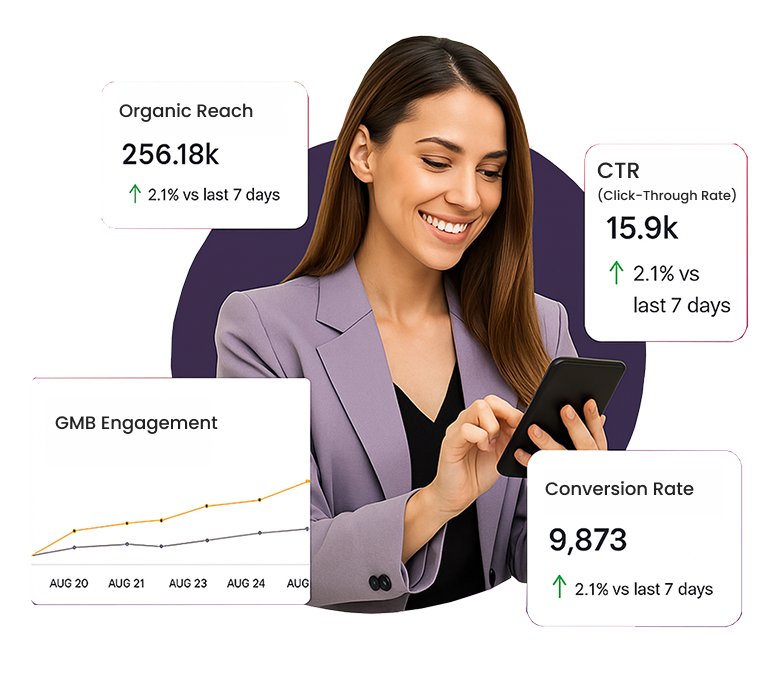 ake the First Step Towards Growth