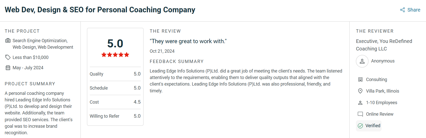 Web, dev design and seo for personal coaching services