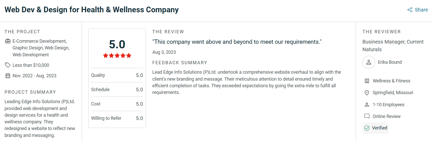 Health and wellness company