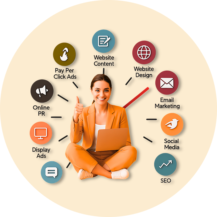 What is Digital Marketing?