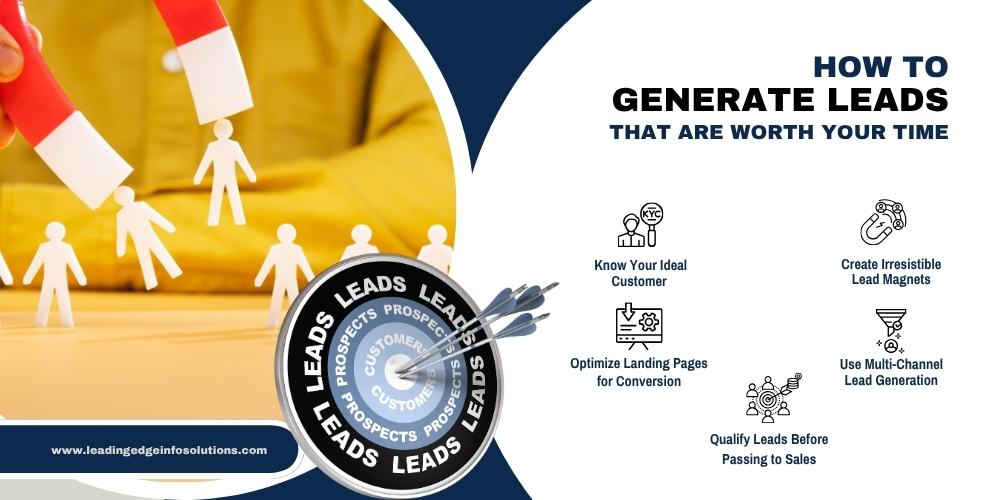 How to Generate Leads That Are Worth Your Time