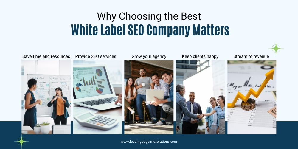 Choosing the Best White Label SEO Company 